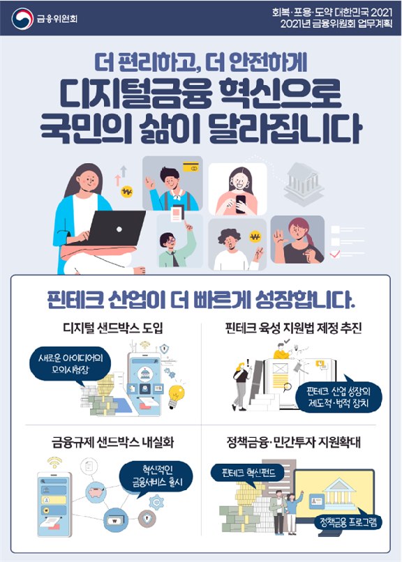 출처: 금융위원회