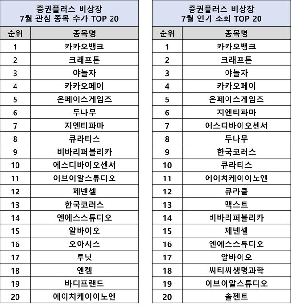 사진: 미디컴M 제공