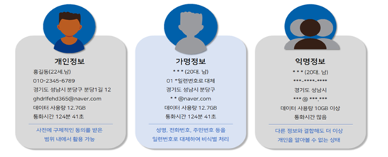 [이미지출처 : 펜타시큐리티]