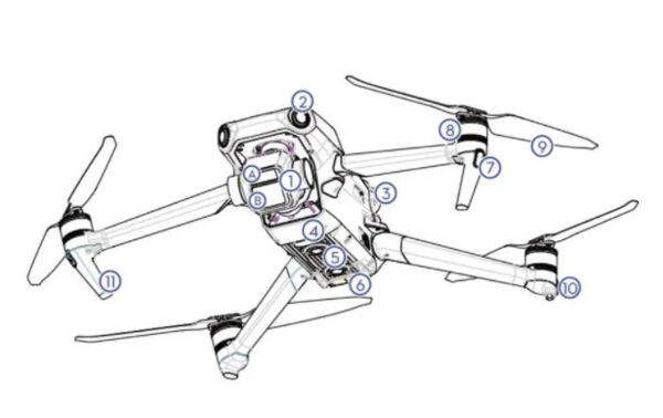 출처: DroneDJ