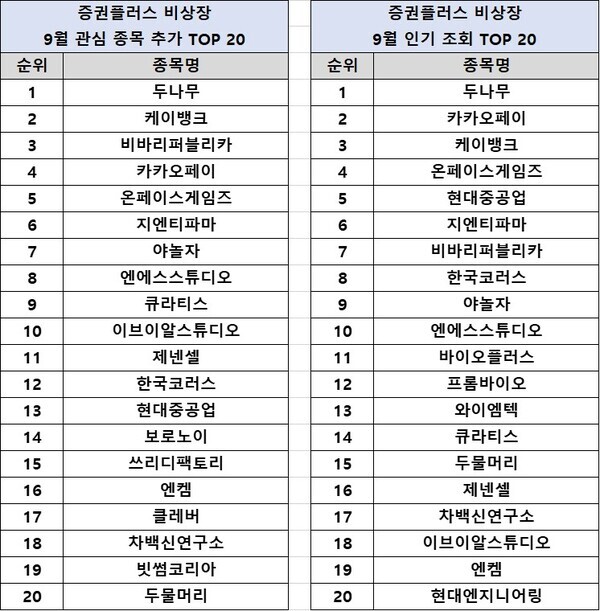 사진: 미디컴M 제공