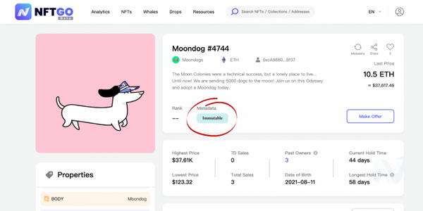 데이터 출처: NFTGo.io