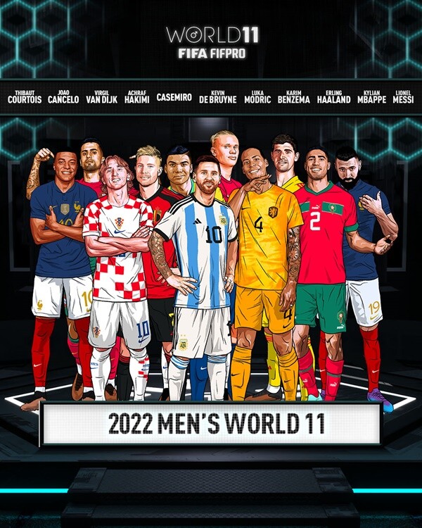 사진=FIFPRO SNS 캡처