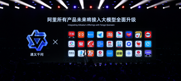 출처: Alibaba