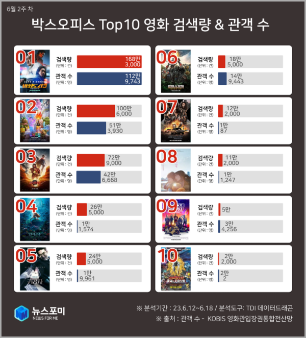 ▶이미지=뉴스포미