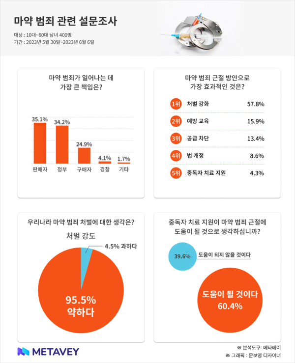 ▶이미지=뉴스포미