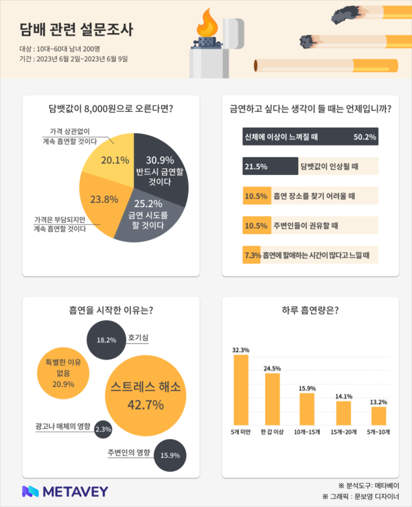 ▶이미지=뉴스포미