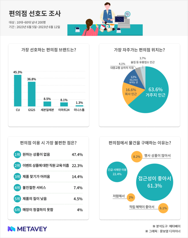 ▶이미지=뉴스포미