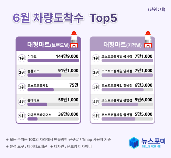 ▶이미지=뉴스포미