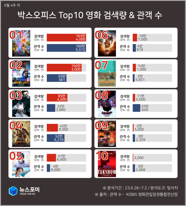 ▶이미지=뉴스포미