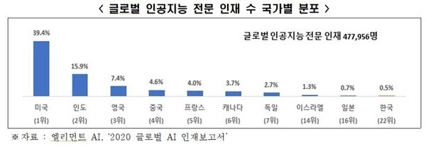 사진=한국경제인협회