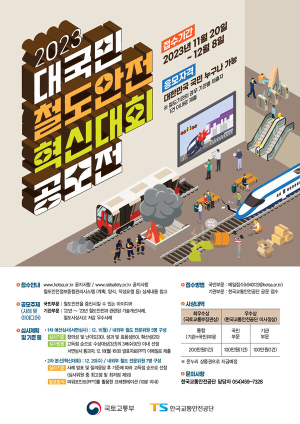 2023년 대국민 철도안전 혁신대회 공모 사진=한국교통안전공단