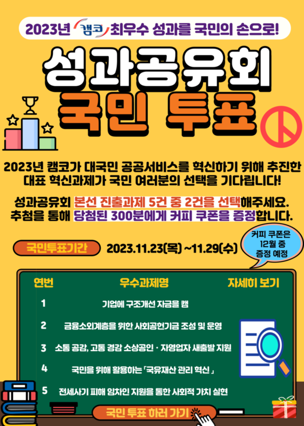 사진=캠코
