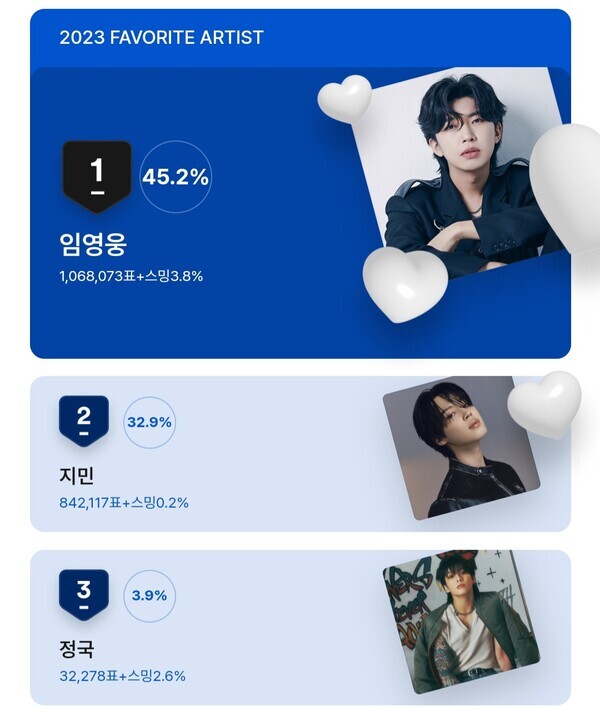사진=영웅시대