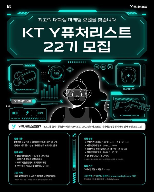 KT가 2024년도에 활동할 KT의 대학생 마케팅 서포터즈 그룹인 ‘Y퓨처리스트’를 1월 8일부터 2월 2일까지 모집한다고 밝혔다. 사진=KT