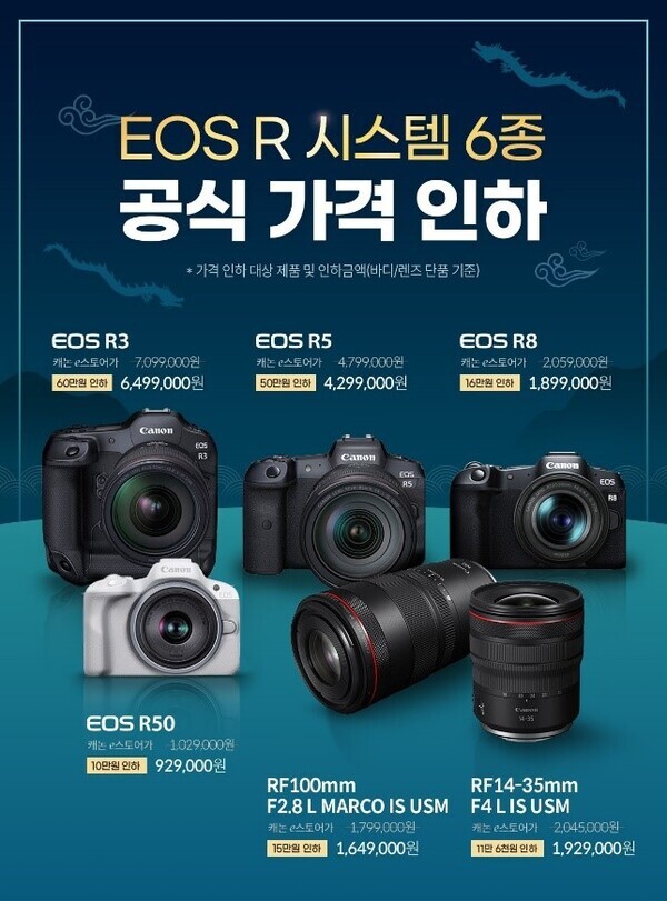 캐논코리아 EOS R 시스템 6종의 공식 가격 인하. 사진=캐논코리아