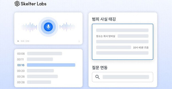 스켈터랩스가 자체 개발한 기계독해 기술로 경찰청 ‘AI 음성인식 활용 조서 작성 시스템’의 고도화를 지원했다. 사진=스켈터랩스