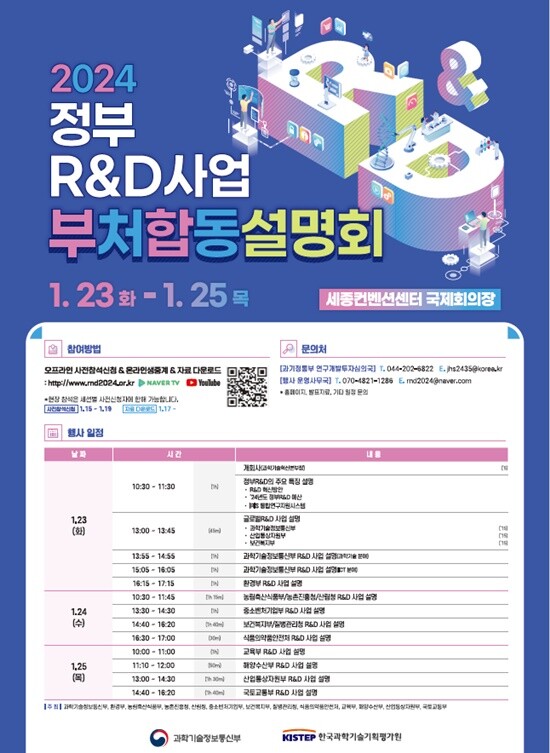 2024년도 정부연구개발 사업 부처합동 설명회 포스터. 제공 = 과학기술정보통신부