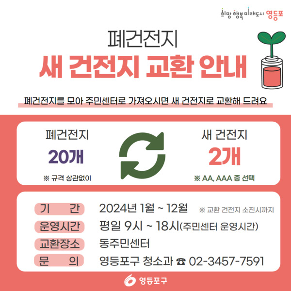 폐 건전지를 새 건전지로 1월~12월까지 교환해주는 포스터. 사진=영등포구청