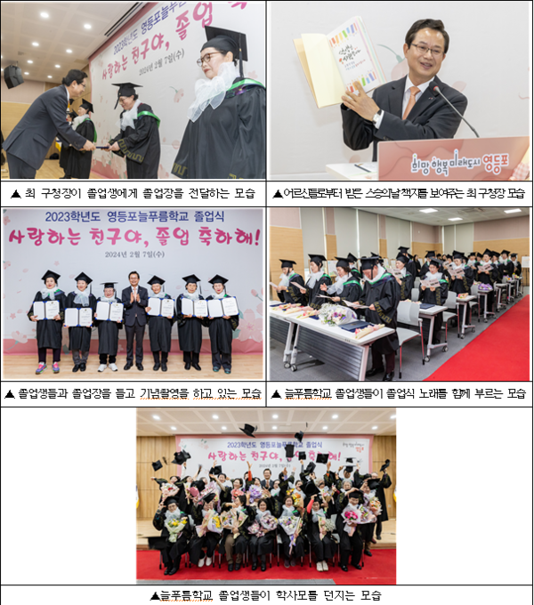 사진=영등포구
