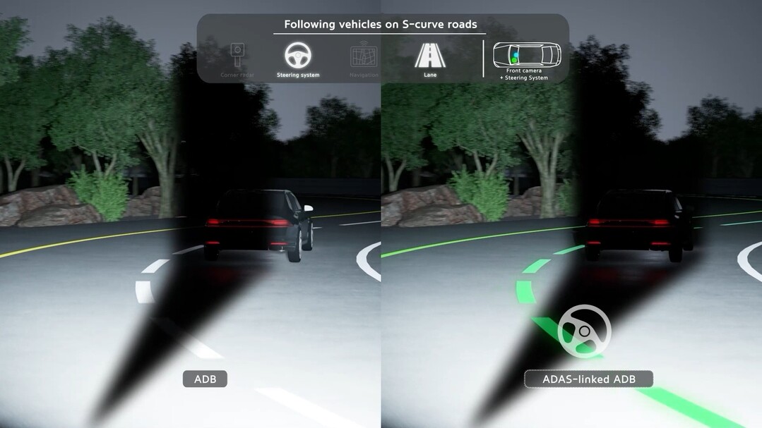 현대모비스, 49개 특허 동원된 눈부...